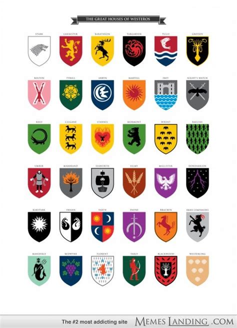 what type of metal are culture house sigils|[Spoilers Extended] Create your own Westerosi house! : r/asoiaf.